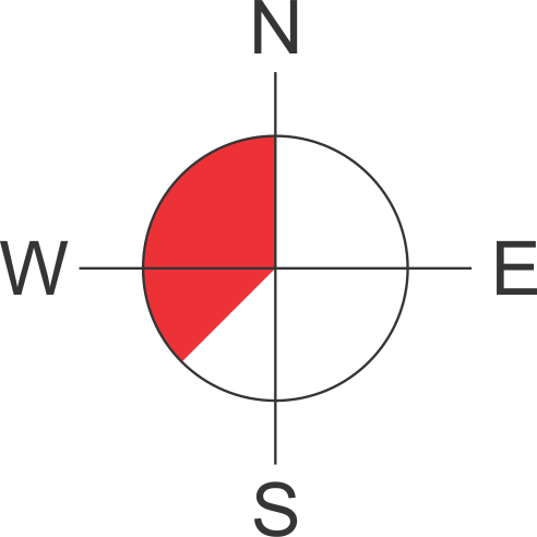 z-sz